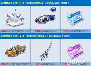 飞车12月爆料最新信息,神秘新角色、极限赛道与全新游戏玩法大揭秘 第3张 飞车12月爆料最新信息,神秘新角色、极限赛道与全新游戏玩法大揭秘 第3张